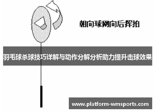 羽毛球杀球技巧详解与动作分解分析助力提升击球效果